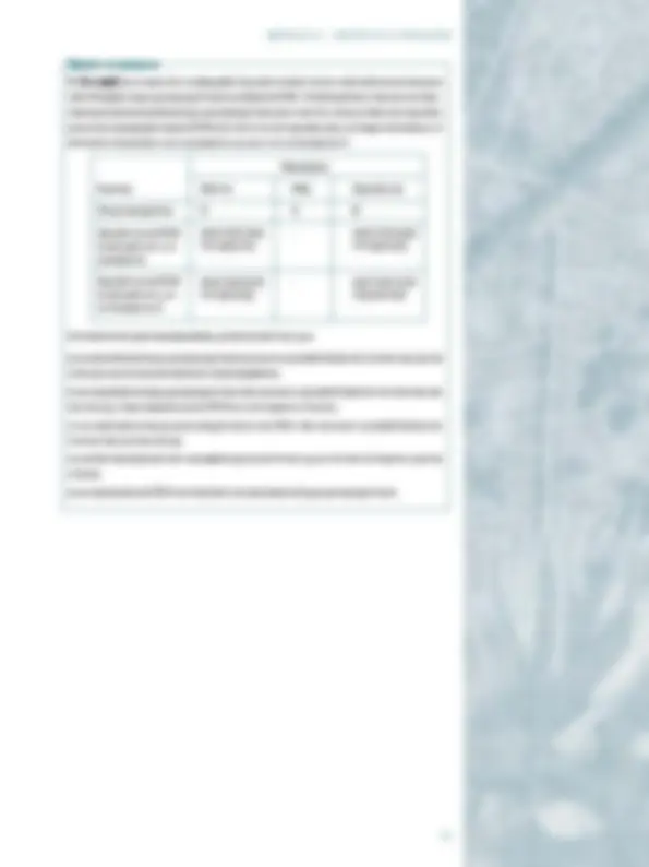 pf1b