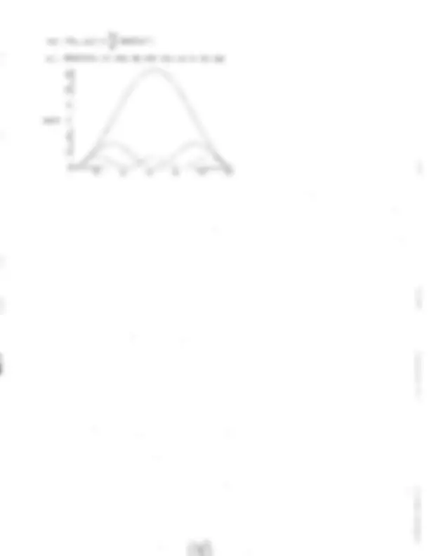 pf14