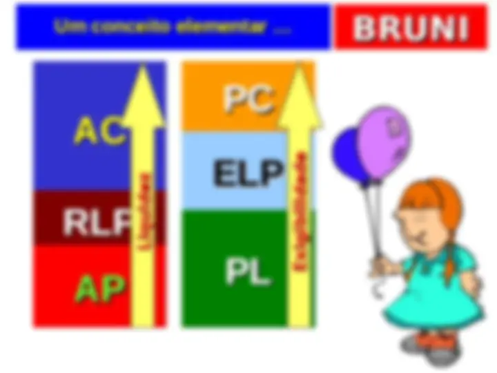 pf3c