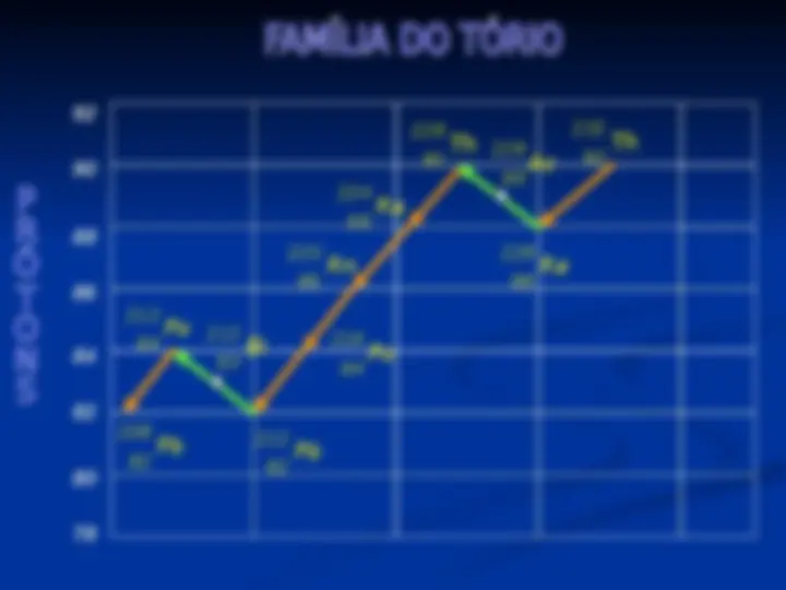 pf17