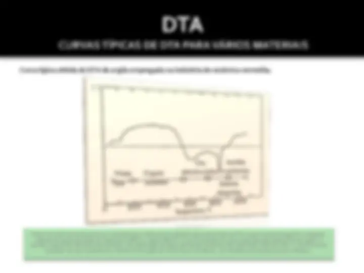 pfa