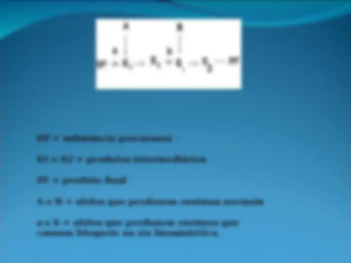 pf3