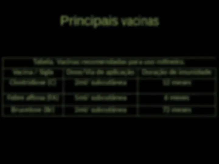 pf29