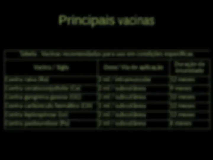 pf2a