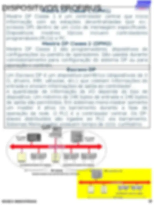 pfa
