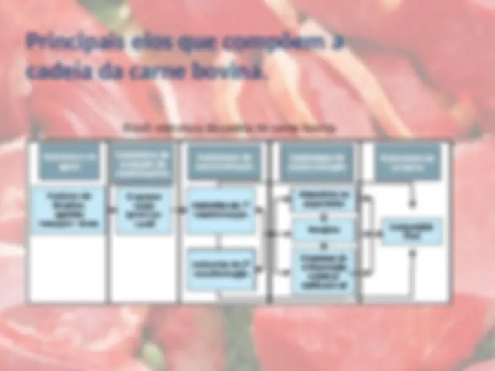 pf4