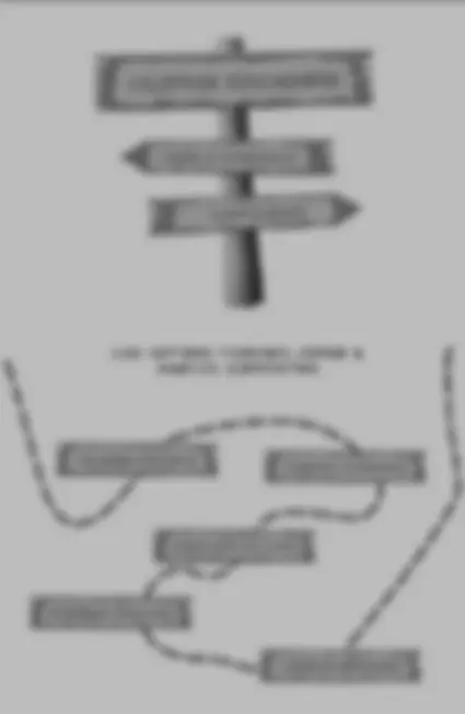 pf3a