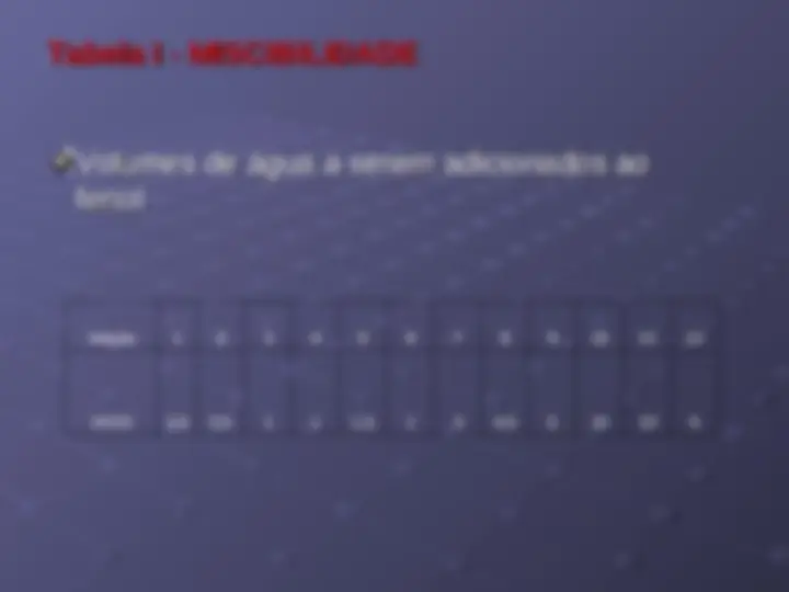 pfe