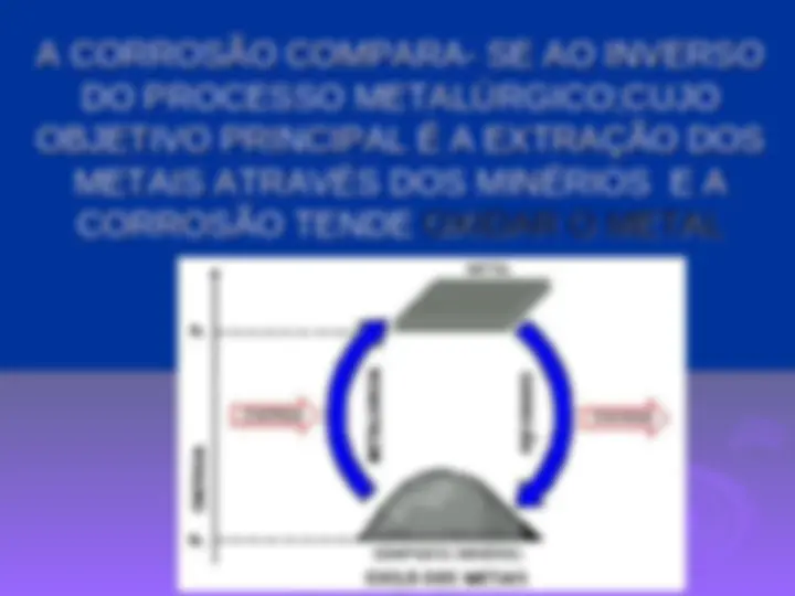 pf4