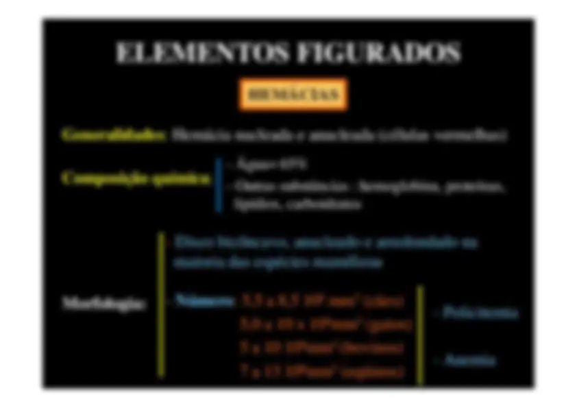pf14