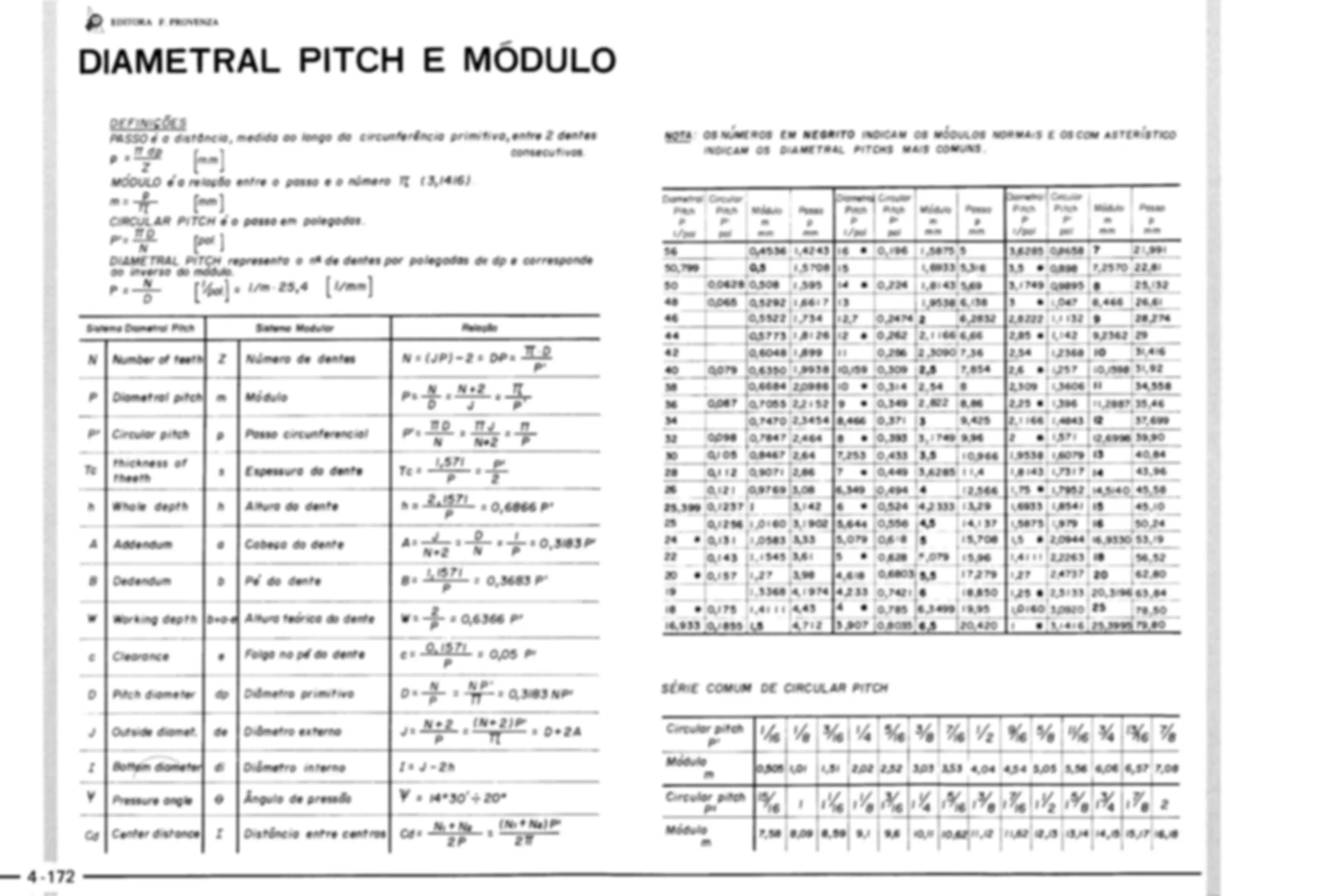 pf1b