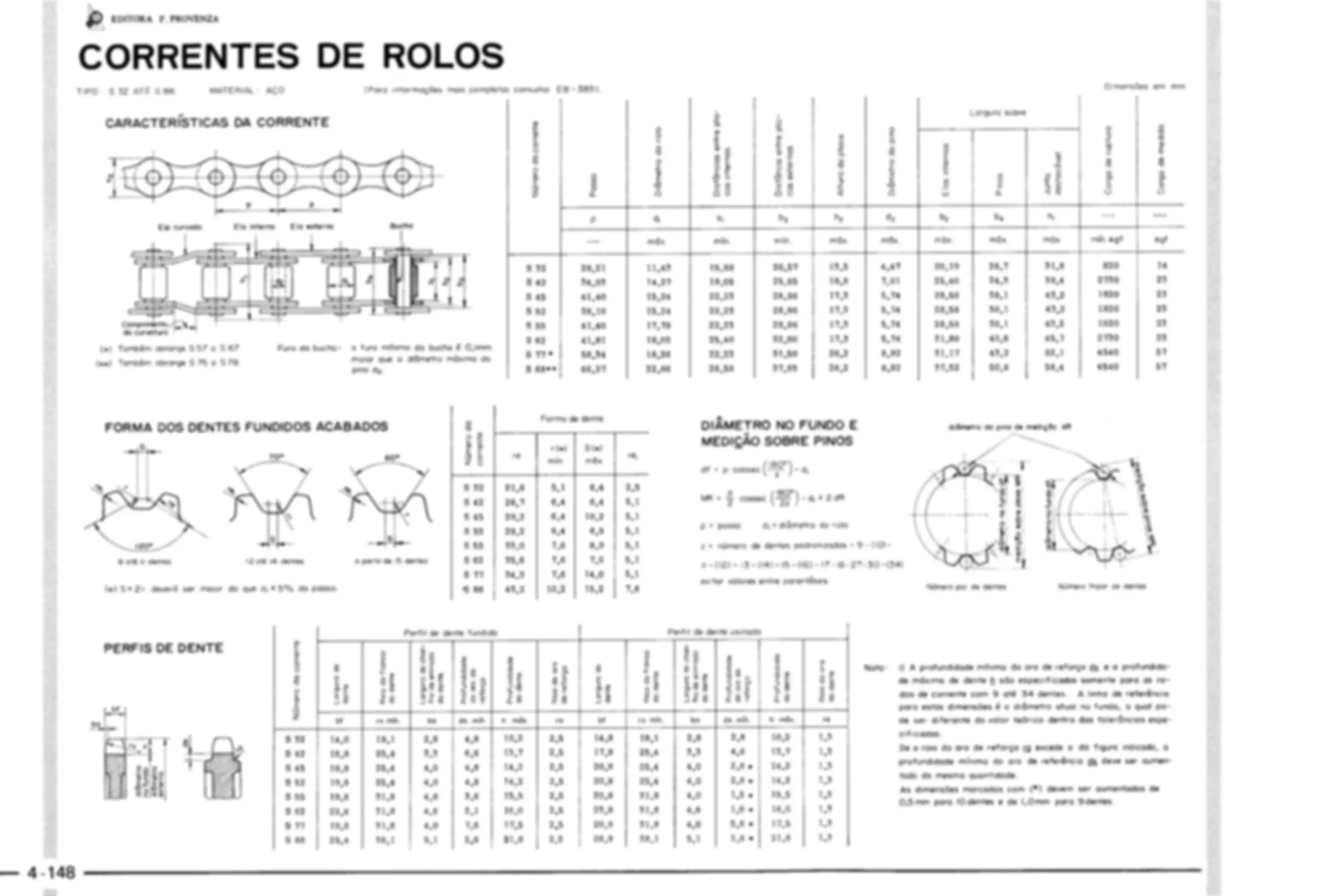 pf3