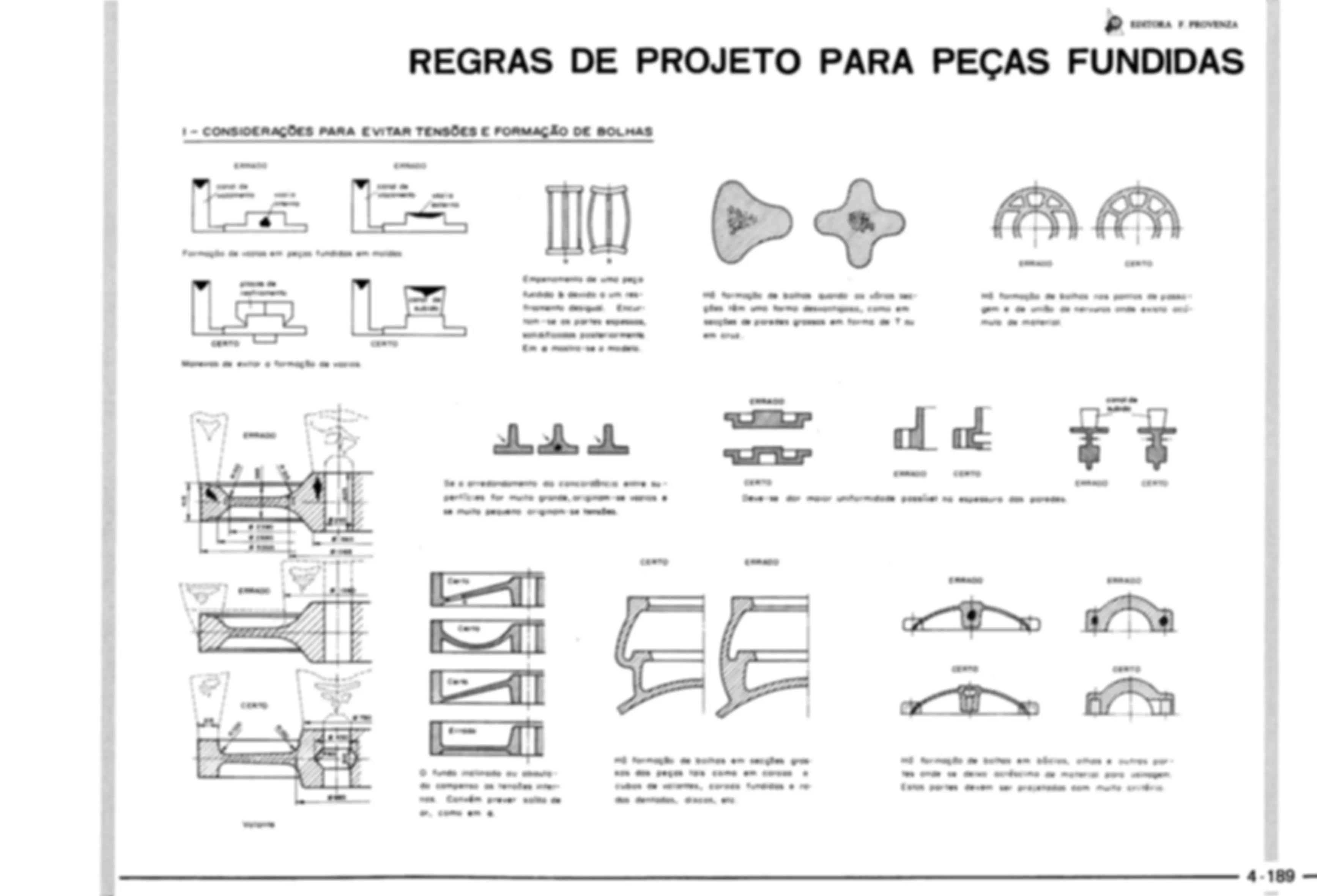 pf2c