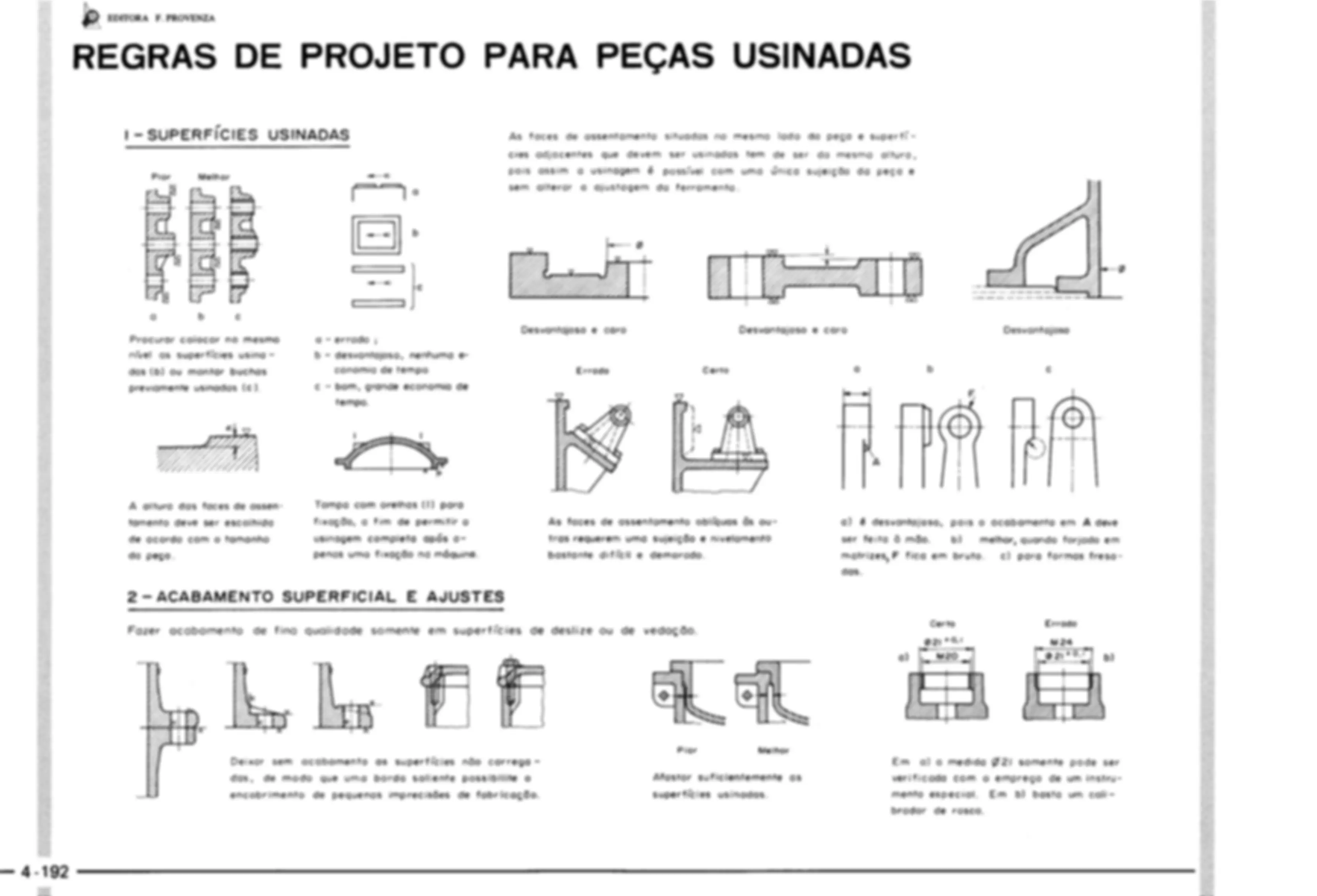 pf2f