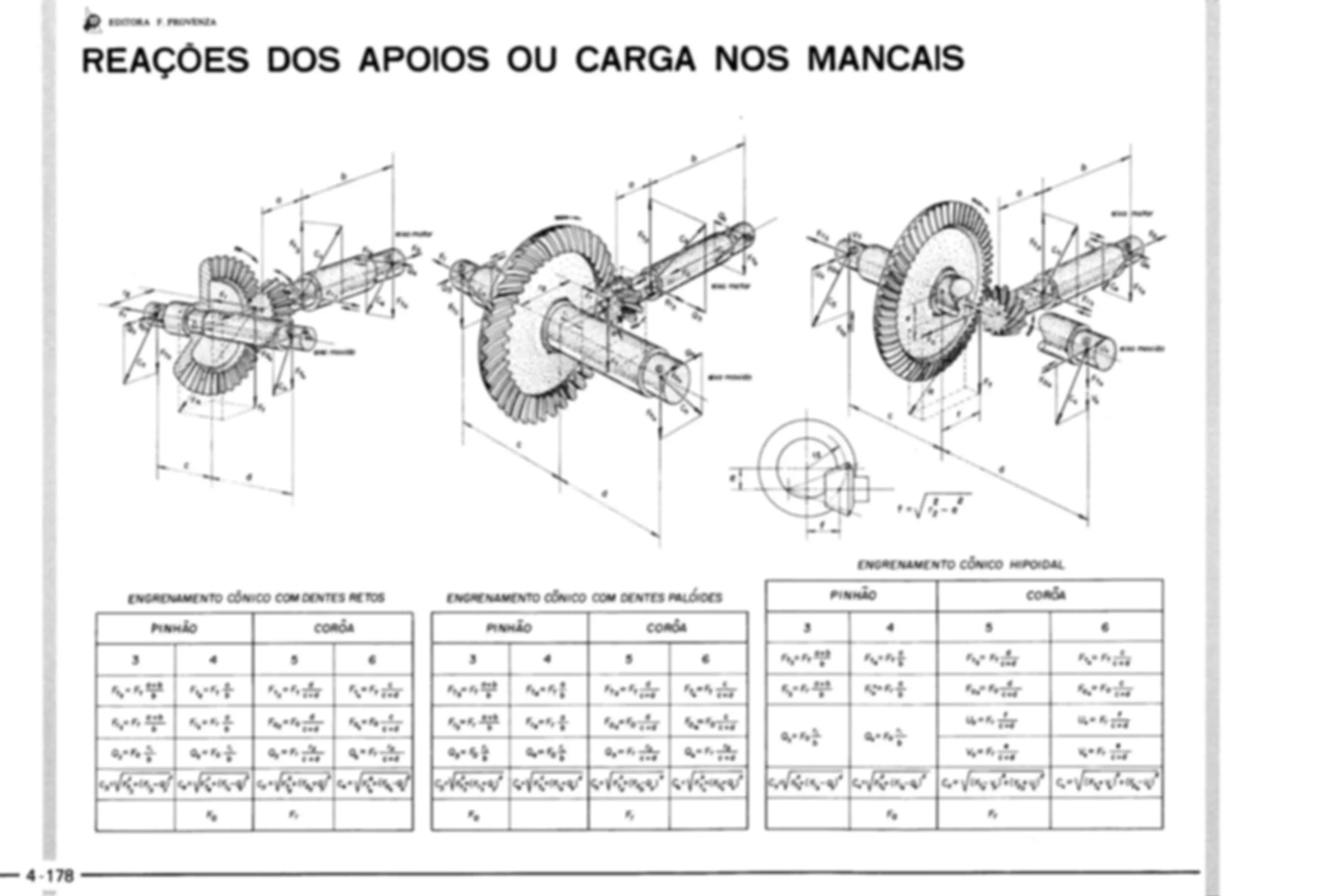 pf21