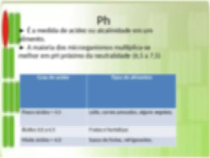 pf5
