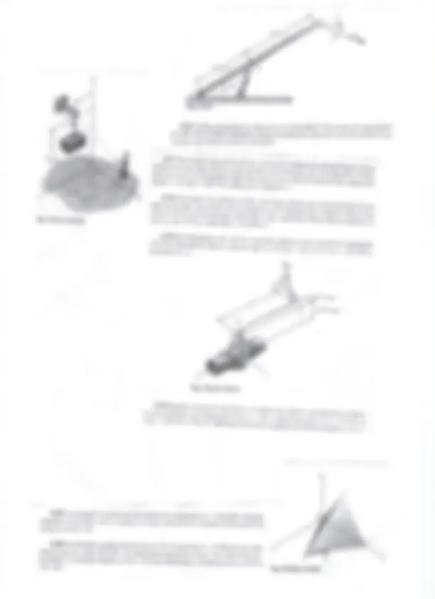 pf2
