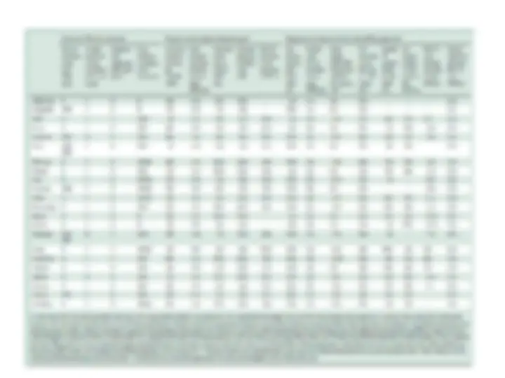 pf9