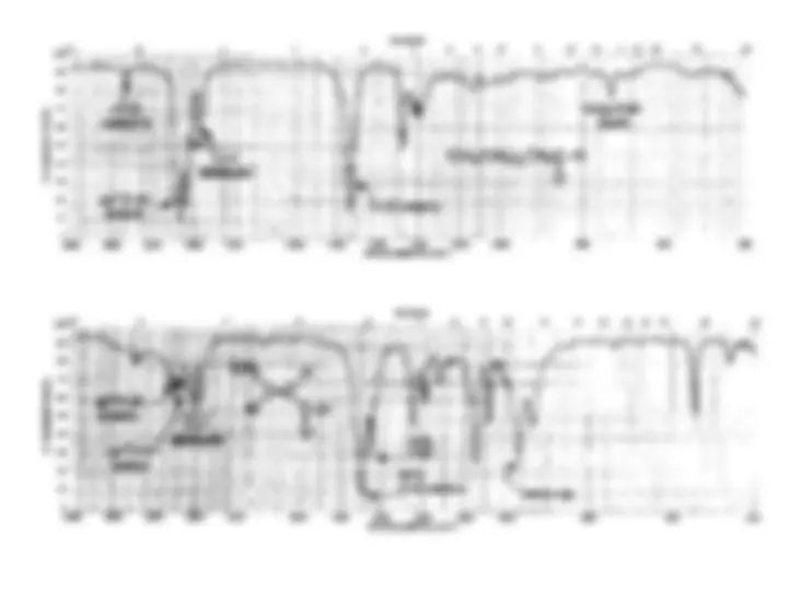 pf2e