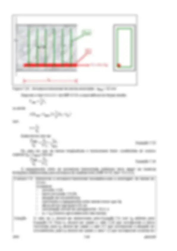 pf2e