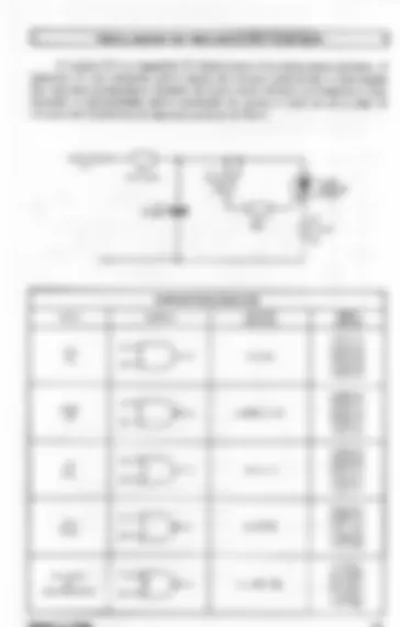 pf3f