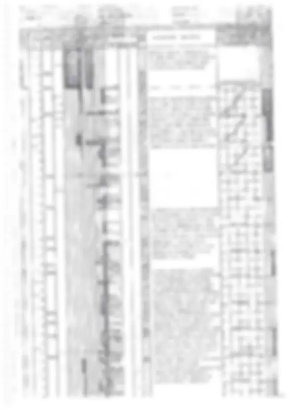 pf2f