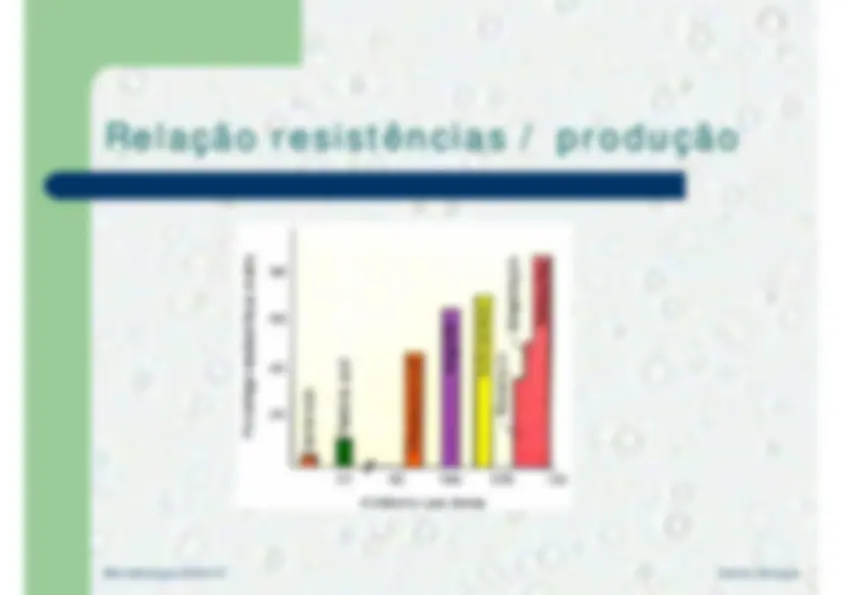 pf14