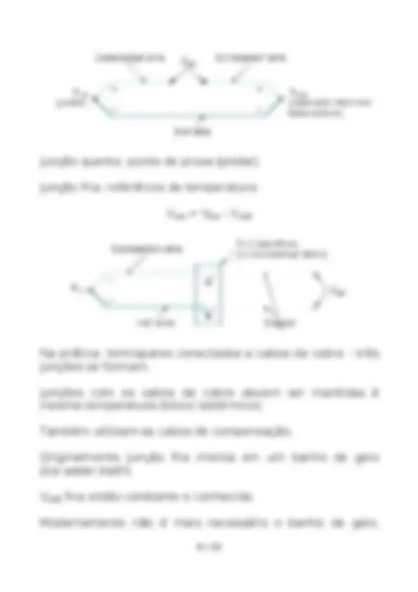 pf8