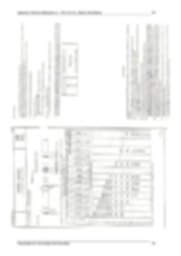 pf2e