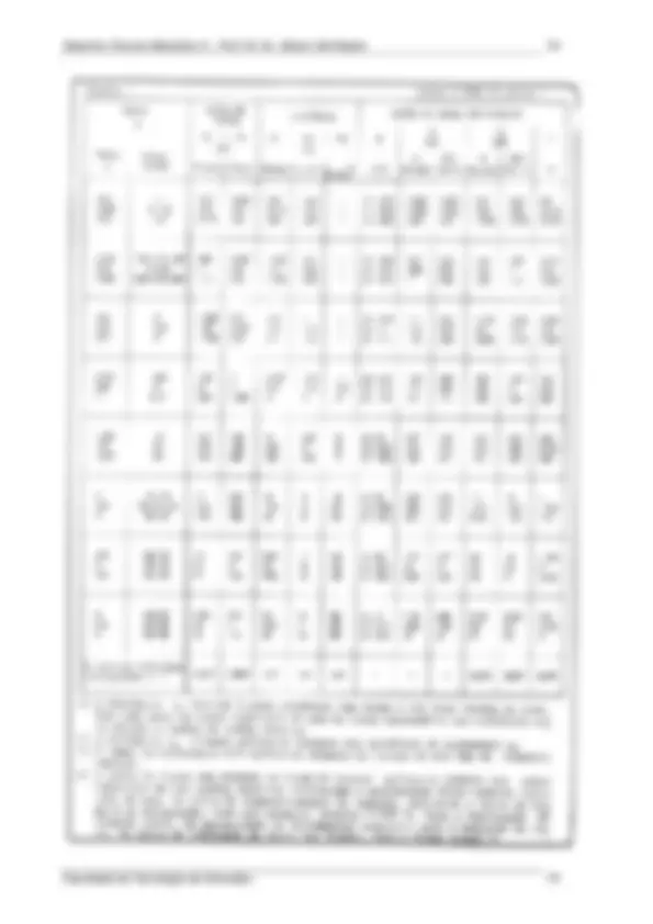 pf22