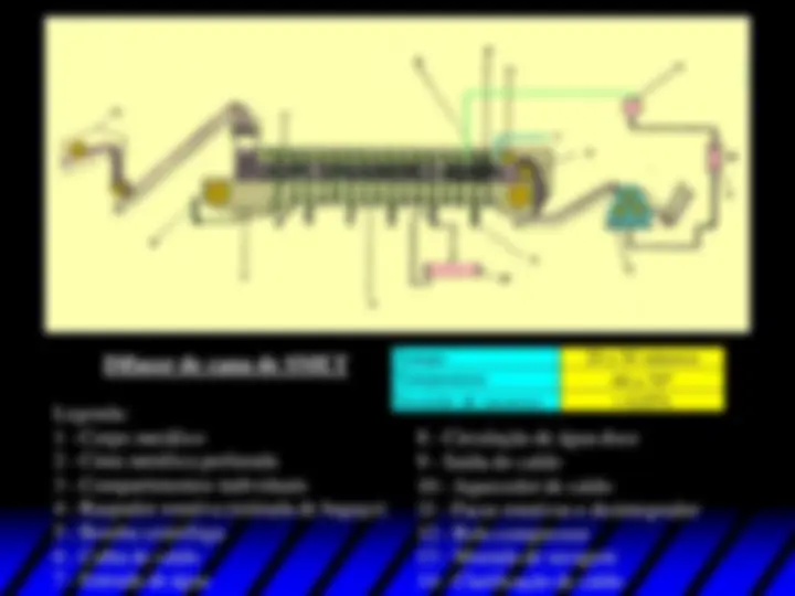 pf2a