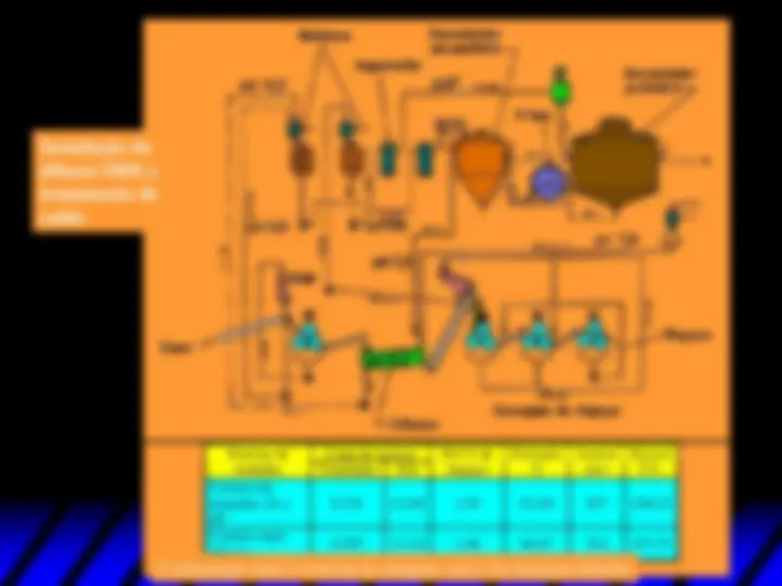pf29