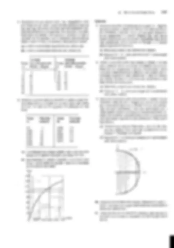 pf1b