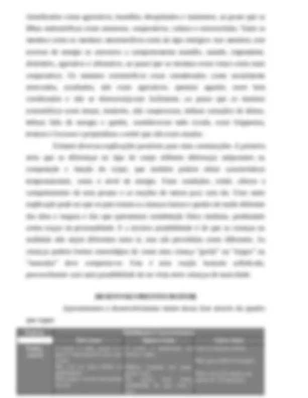 pf2e