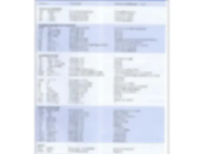 pf29