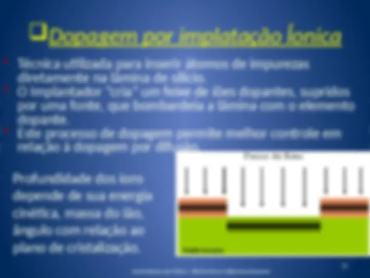 pf15