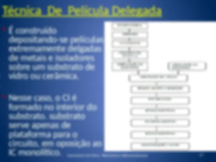 pf1b