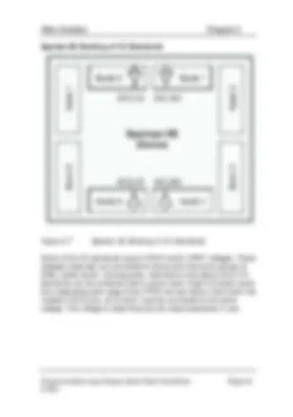pf2b