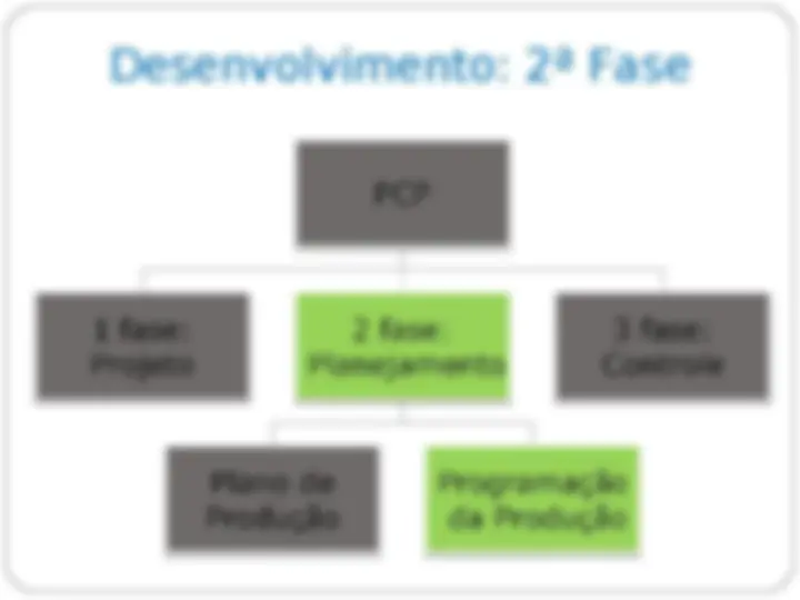 pf19