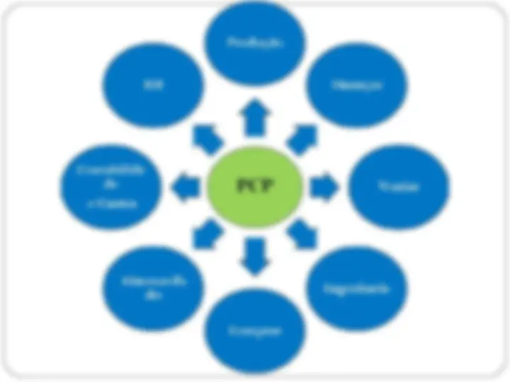 pfa