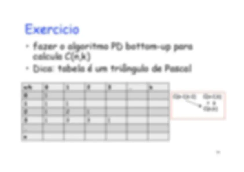 pfe