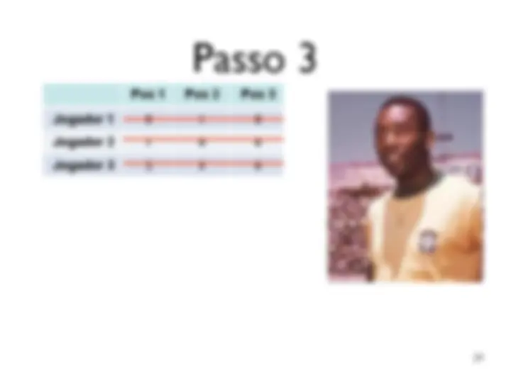 pf3e