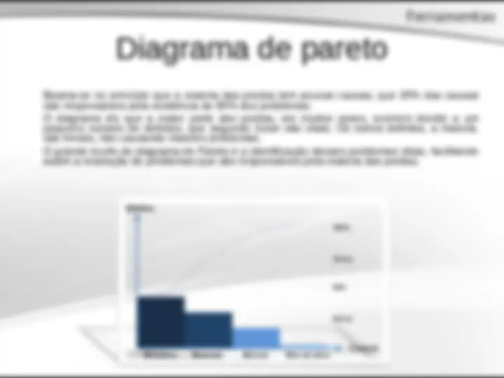 pfe
