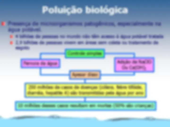 pf14