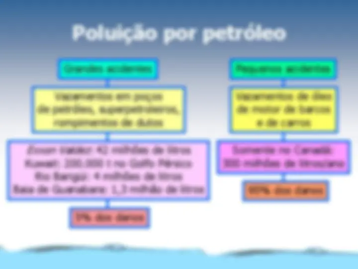 pf20