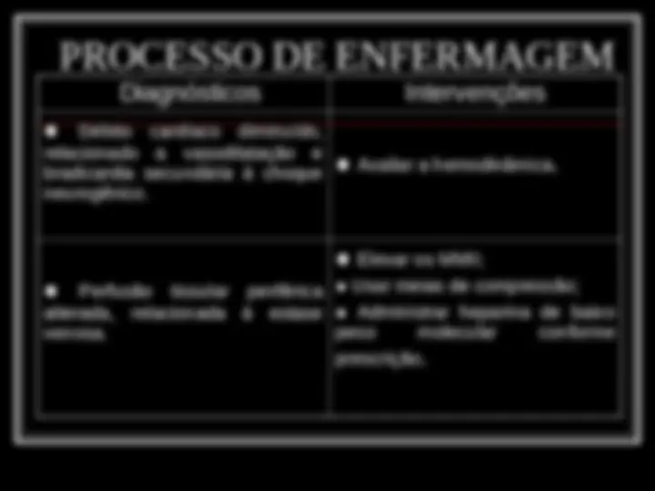 pfd