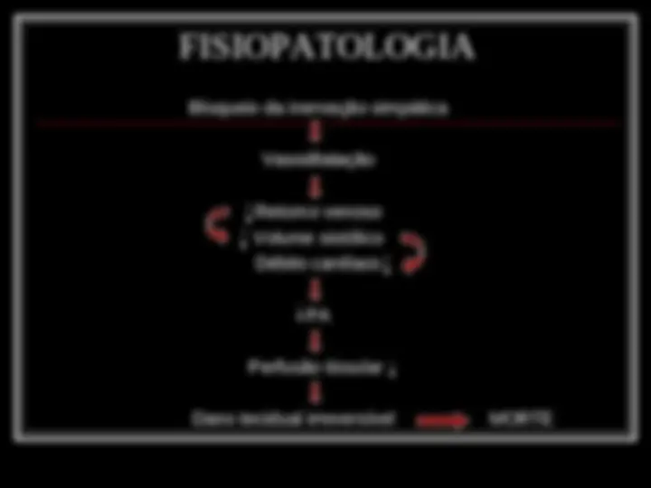 pf4