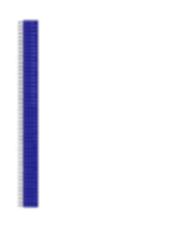pf2a