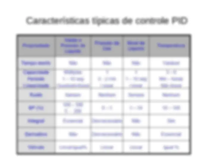 pfd