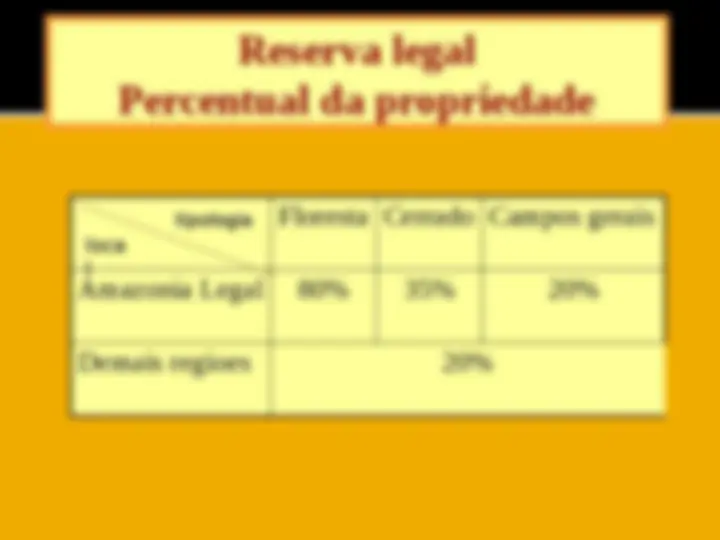 pf14